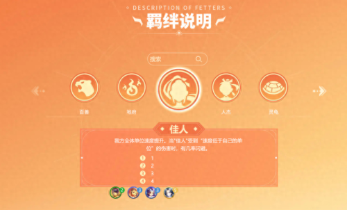 最新羁绊阵容搭配攻略　金铲铲羁绊最多的阵容-第3张