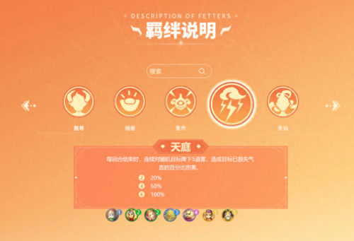 最新羁绊阵容搭配攻略　金铲铲羁绊最多的阵容-第6张