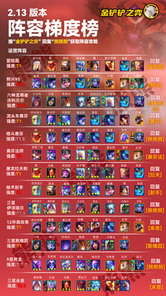 星界法师阵容推荐搭配　一周目千万别刷太高等级-第2张
