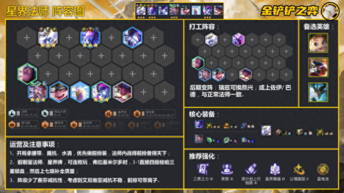 星界法师阵容推荐搭配　一周目千万别刷太高等级-第4张