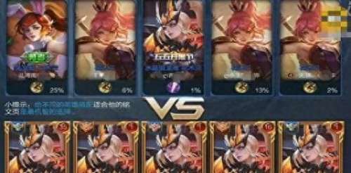 王者王牌阵容搭配图片　王者阵容搭配详解-第2张
