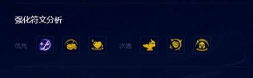 玉龙冒险家阵容搭配　奇缘之旅最强阵容-第2张