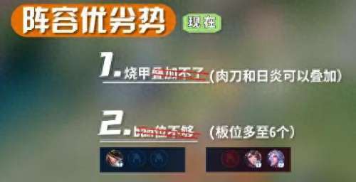王者嬴政最佳阵容搭配　文明与征服s1酒馆嬴政阵容搭配-第3张