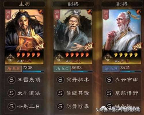 张角刘备曹操阵容搭配　pk赛季t0阵容核弹张飞-第2张