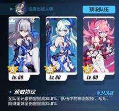 崩坏3阿琳阵容搭配攻略　崩坏三阿琳用什么武器-第28张