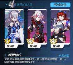 崩坏3阿琳阵容搭配攻略　崩坏三阿琳用什么武器-第29张