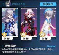 崩坏3阿琳阵容搭配攻略　崩坏三阿琳用什么武器-第30张