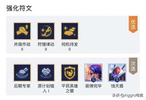 怪兽入侵射手阵容怎么搭配　怪兽入侵什么阵容打得过迅捷射手-第4张