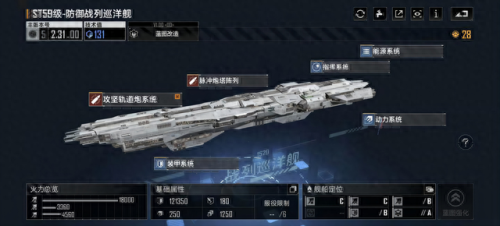 无尽后期阵容搭配推荐　无尽植物大战僵尸阵容-第2张