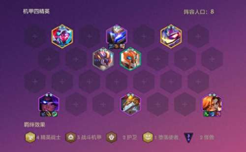 机甲精英过渡阵容怎么搭配　机甲精英拿什么英雄强化-第2张