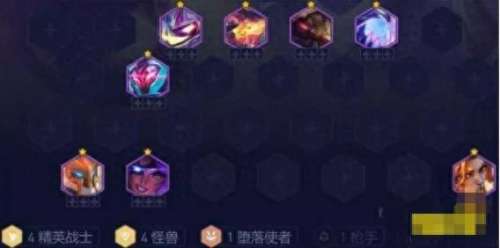 怪兽精英阵容搭配推荐图　奥特曼系列ol怪兽阵容-第1张