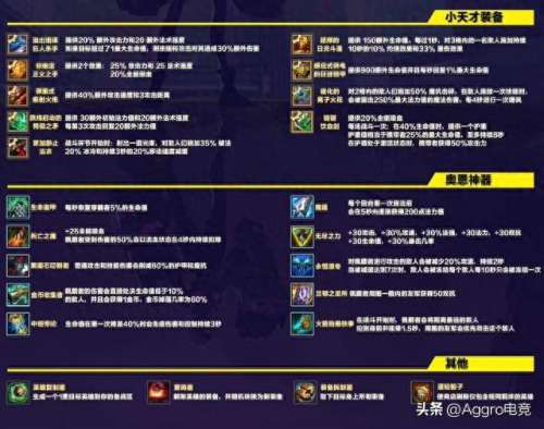 怪兽入侵最新阵容搭配攻略　怪兽阵容搭配攻略-第2张
