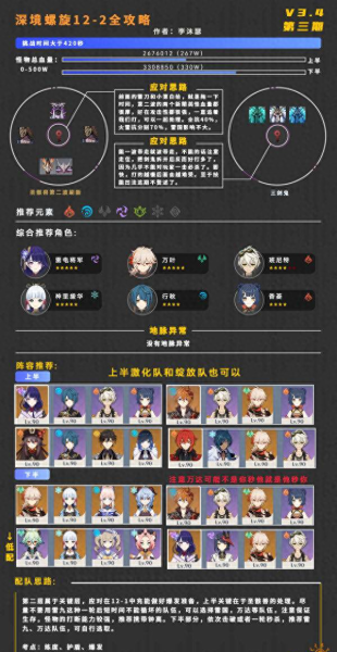 火系深渊法师阵容搭配　深渊法师火系用什么-第3张