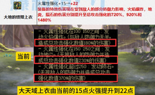 流星装备推荐阵容搭配最新　流星套装可以给队友加效果吗-第2张