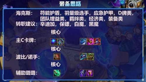 狂暴队怎么搭配阵容　暴走军团最强阵容-第6张