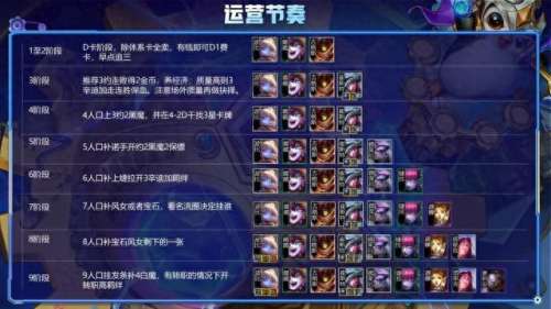 狂暴队怎么搭配阵容　暴走军团最强阵容-第8张