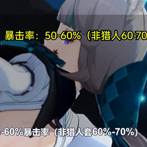 小奇奇甘雨阵容搭配推荐　平民甘雨队伍推荐-第4张