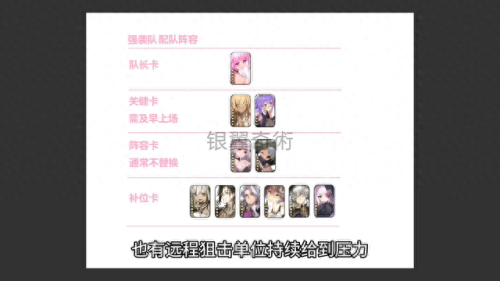 强袭羁绊阵容搭配图　lol云顶之弈最新阵容图-第4张