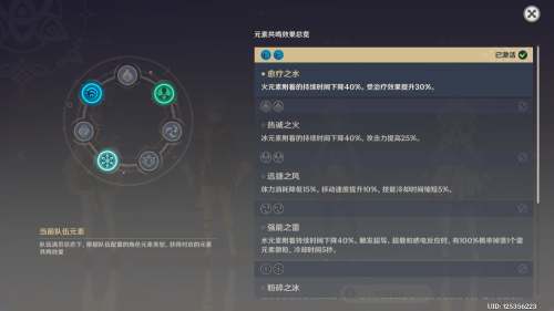 遗迹守卫前期阵容搭配最新，塔防守卫者新手攻略-第3张