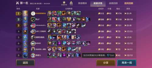 霓虹之夜新手阵容装备搭配，霓虹深渊新手攻略-第6张