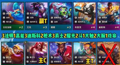 王者荣耀赌博最强阵容搭配，王者荣耀模拟战阵容-第3张