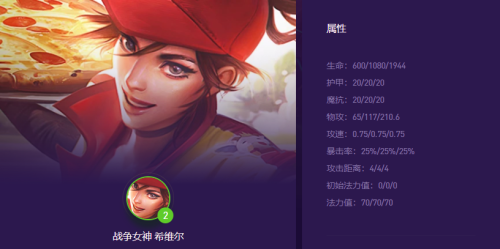 怪兽克制阵容搭配图表大全，云顶之弈阵容搭配图表-第4张