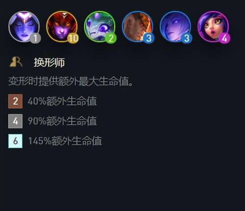 传奇半仙阵容搭配图片大全，云顶之弈仙灵阵容-第4张