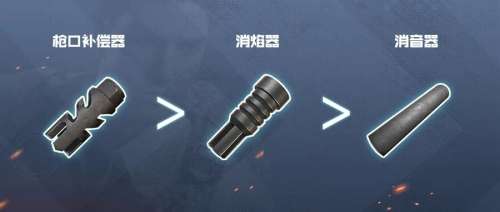 射击之王推荐阵容搭配图片，全民射手大战攻略-第2张
