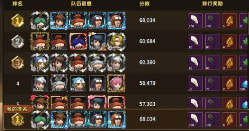 生存无尽阵容搭配图表最新，lol下棋攻略阵容搭配-第2张