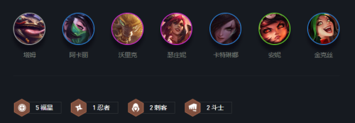 福星离谱阵容搭配图表最新，云顶之弈阵容搭配图表-第2张