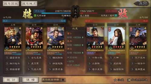 王者荣耀土匪推荐阵容搭配，地球最强王者 我是女土匪-第8张