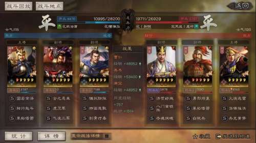 王者荣耀土匪推荐阵容搭配，地球最强王者 我是女土匪-第14张
