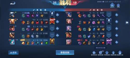 王者荣耀昭君搭配阵容最新，王昭君出装最强神装顺序-第3张