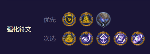精英机甲阵容过渡怎么搭配，火线精英机甲排名-第10张