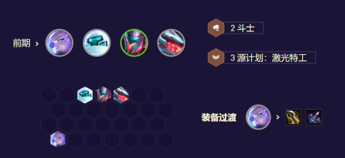 精英机甲阵容过渡怎么搭配，火线精英机甲排名-第13张