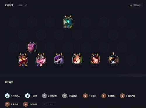 金龙炮手阵容最新赛季搭配，恶魔炮手阵容-第1张
