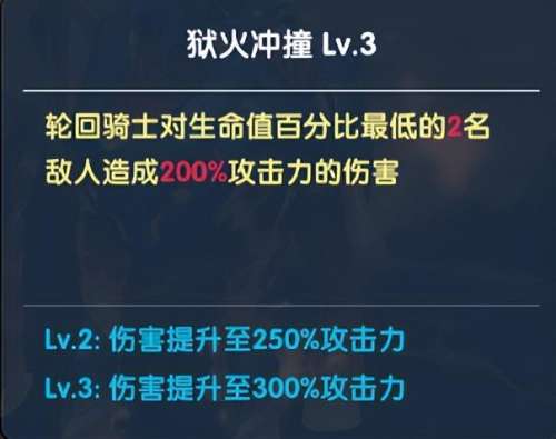 超能世界轮回骑士搭配阵容，超能骑士评价-第2张
