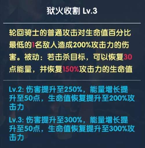 超能世界轮回骑士搭配阵容，超能骑士评价-第4张