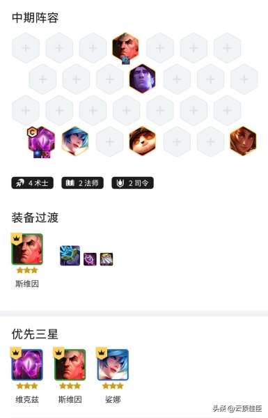 天使高阶法师阵容搭配攻略，最新天使阵容怎么搭配-第5张