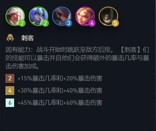 格斗拉夫阵容最强搭配推荐，末日血战平民最强阵容-第4张