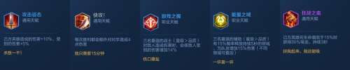 王者奶妈阵容推荐装备搭配，王者奶妈对面梦魇-第3张
