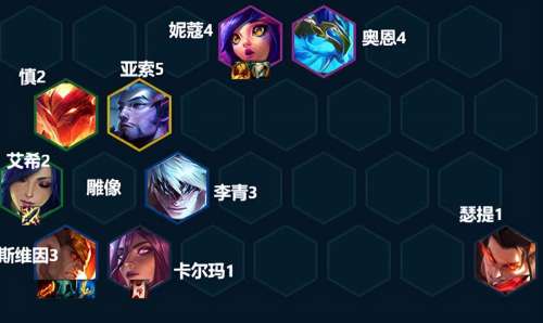 神龙乌鸦最新阵容搭配攻略，云顶之弈乌鸦阵容搭配-第1张