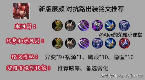 廉颇最强节奏阵容搭配最新，廉颇打法-第2张