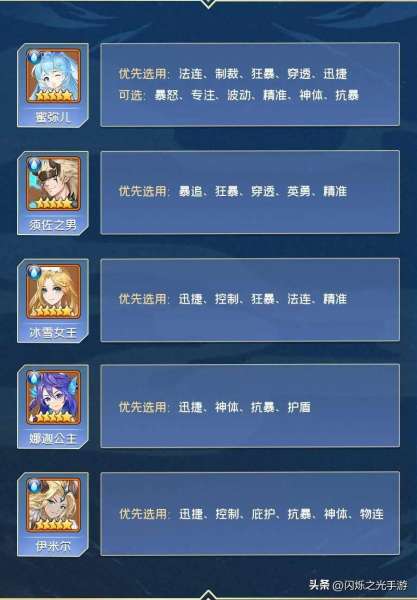 水光法师阵容搭配最新图片，六法师阵容-第5张