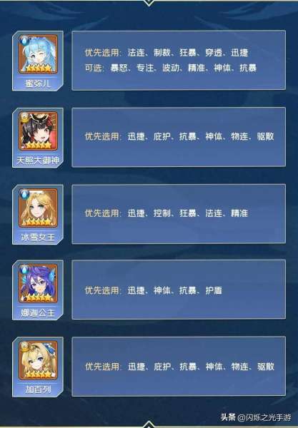 水光法师阵容搭配最新图片，六法师阵容-第4张