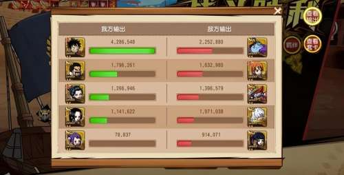 启航核弹阵容搭配推荐最新，航海王启航核弹阵容-第5张