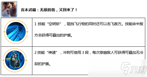 觉醒之战无限火力阵容搭配，觉醒之战怎么玩-第3张