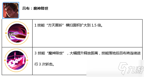 觉醒之战无限火力阵容搭配，觉醒之战怎么玩-第4张