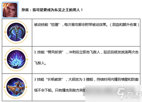 觉醒之战无限火力阵容搭配，觉醒之战怎么玩-第6张