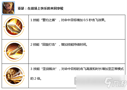 觉醒之战无限火力阵容搭配，觉醒之战怎么玩-第5张